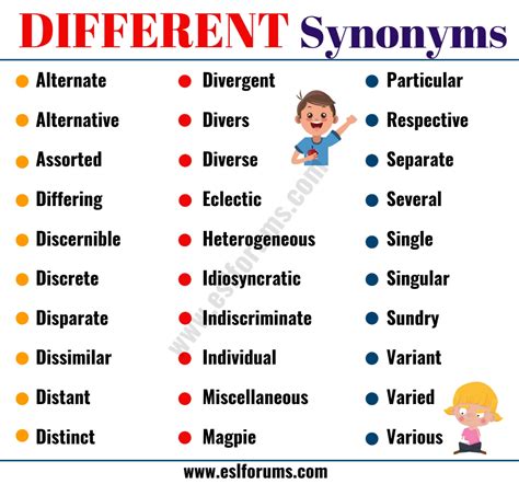 These questions ask test tak- ers to identify the word that is most similar or dissimilar to another word, effectively testing their knowledge of two words. . Dissimilar synonym